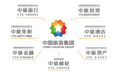 以內(nèi)部管理提升為抓手，打造首席國民旅游服務(wù)商的強(qiáng)健體魄